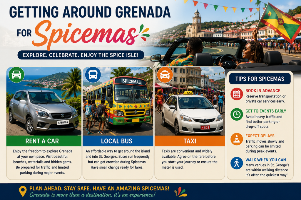 Getting around St. Georges Grenada for Spicemas